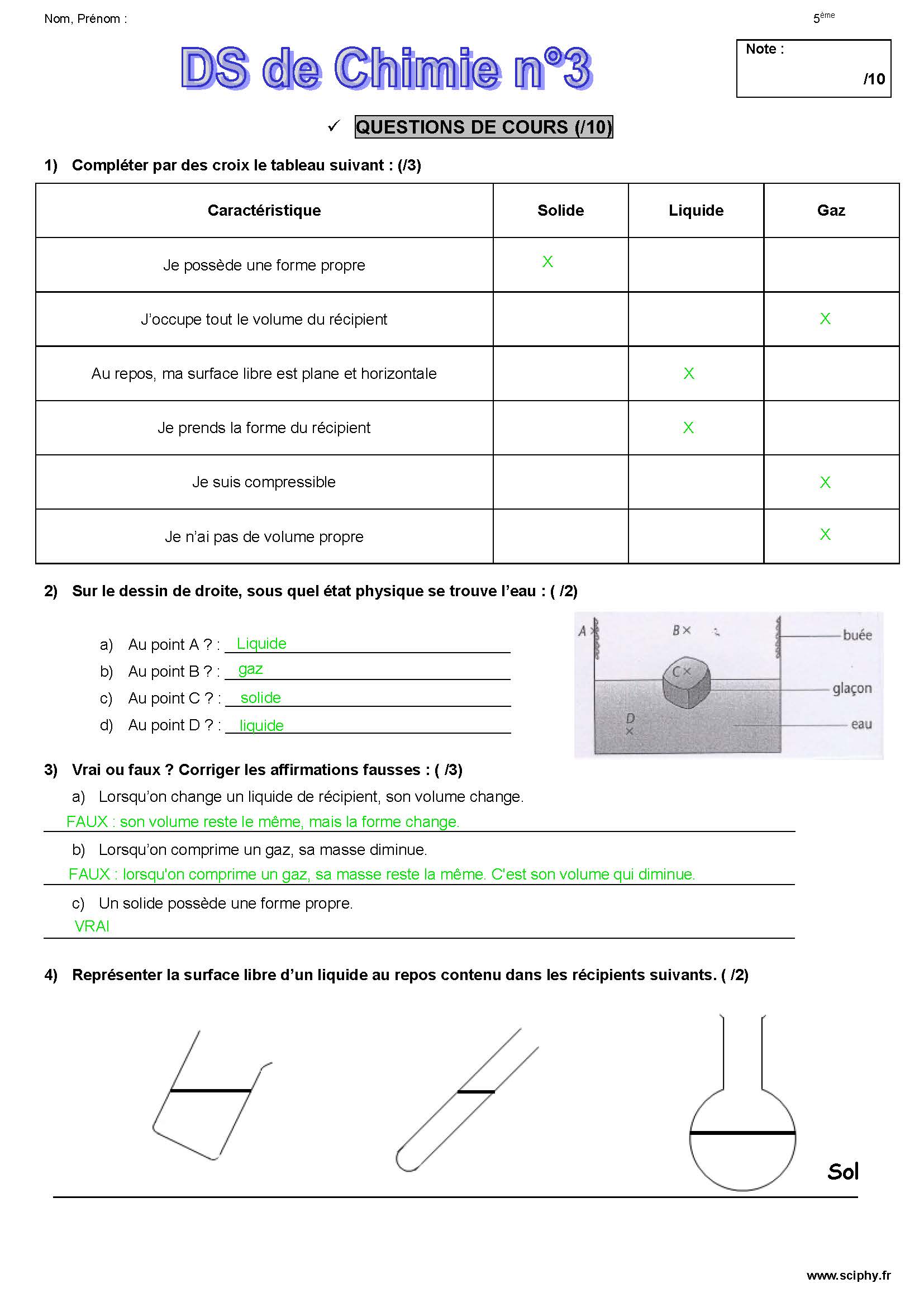 DS 3 5 ème Propriétés Etats physiques 2025
