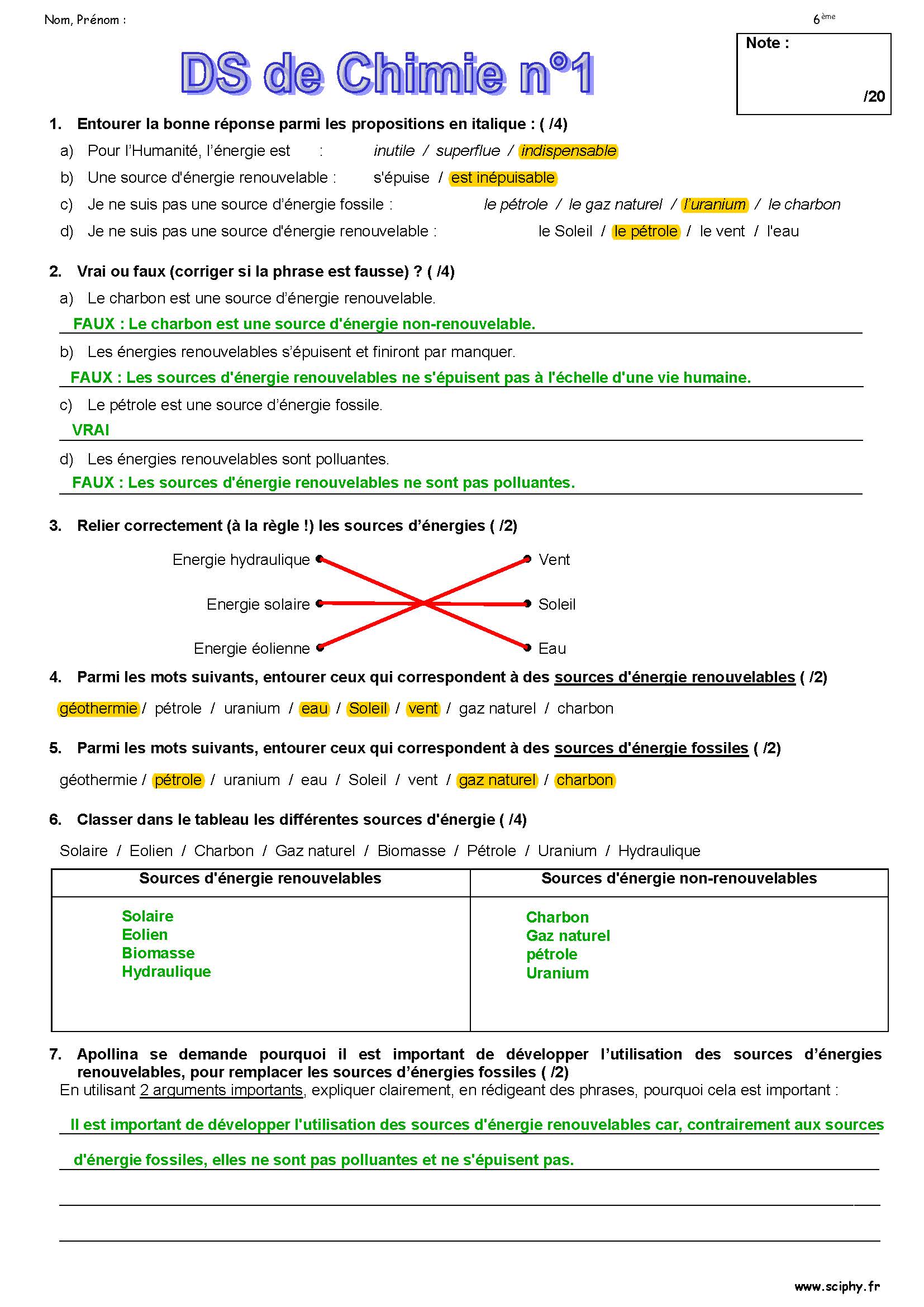 Interro 1 6 ème sources energies 2025 2026