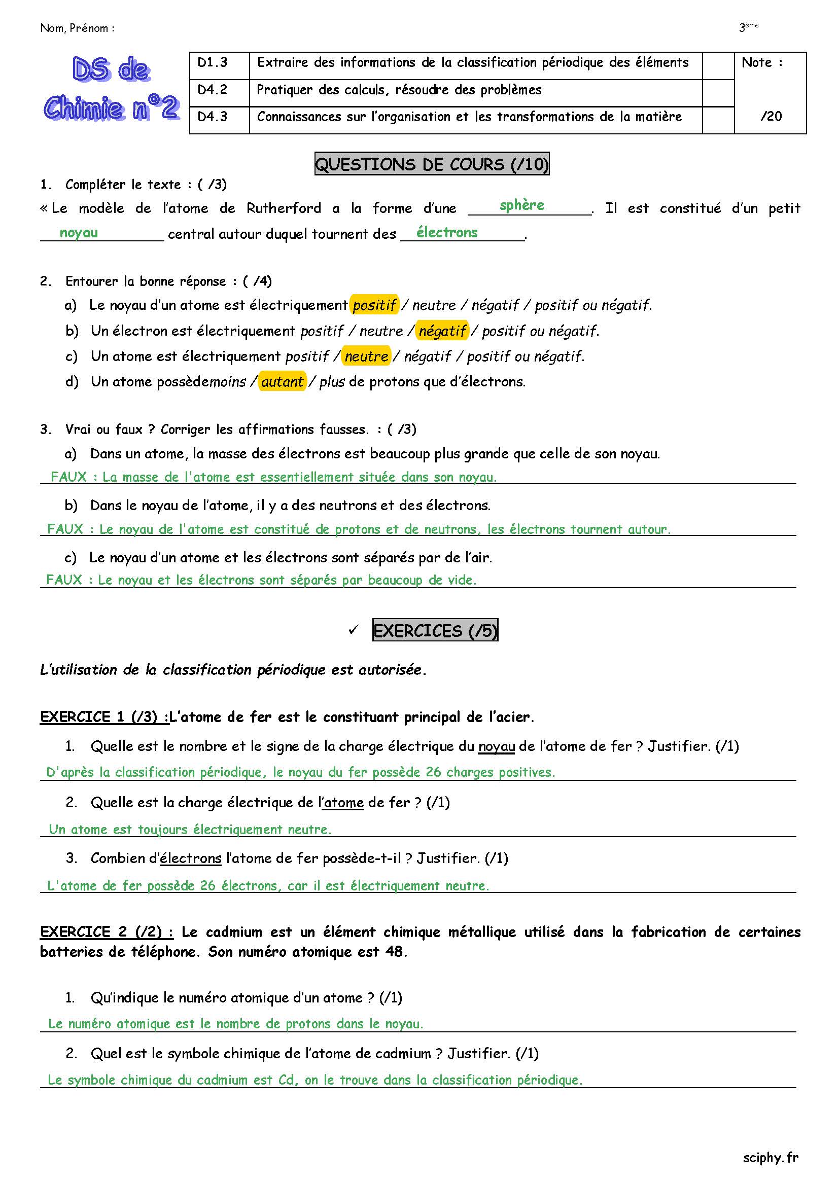 DS2 3 ème atomes 2024 2025 Page 1